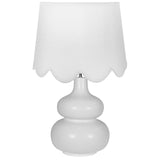 White Ruffle Lamp Shade (Set 2)